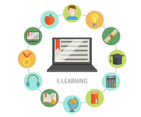 Implementación Módulo E-learning